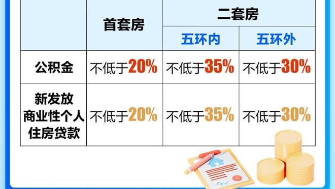 粤媒：前中国香港队主帅安东尼奇将执教佛山南狮